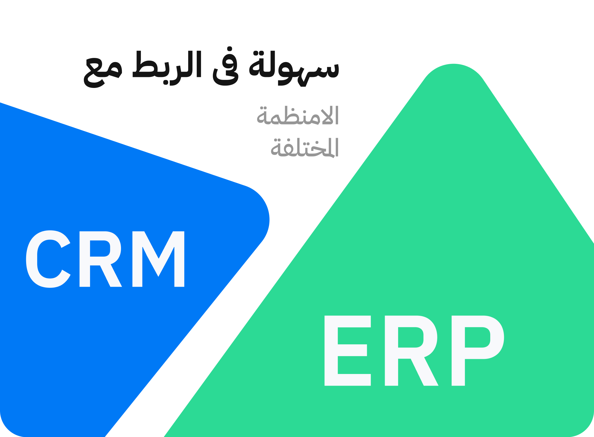 ERP and CRM Integration Interface
